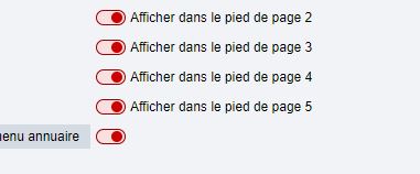 Mesures d'exécution